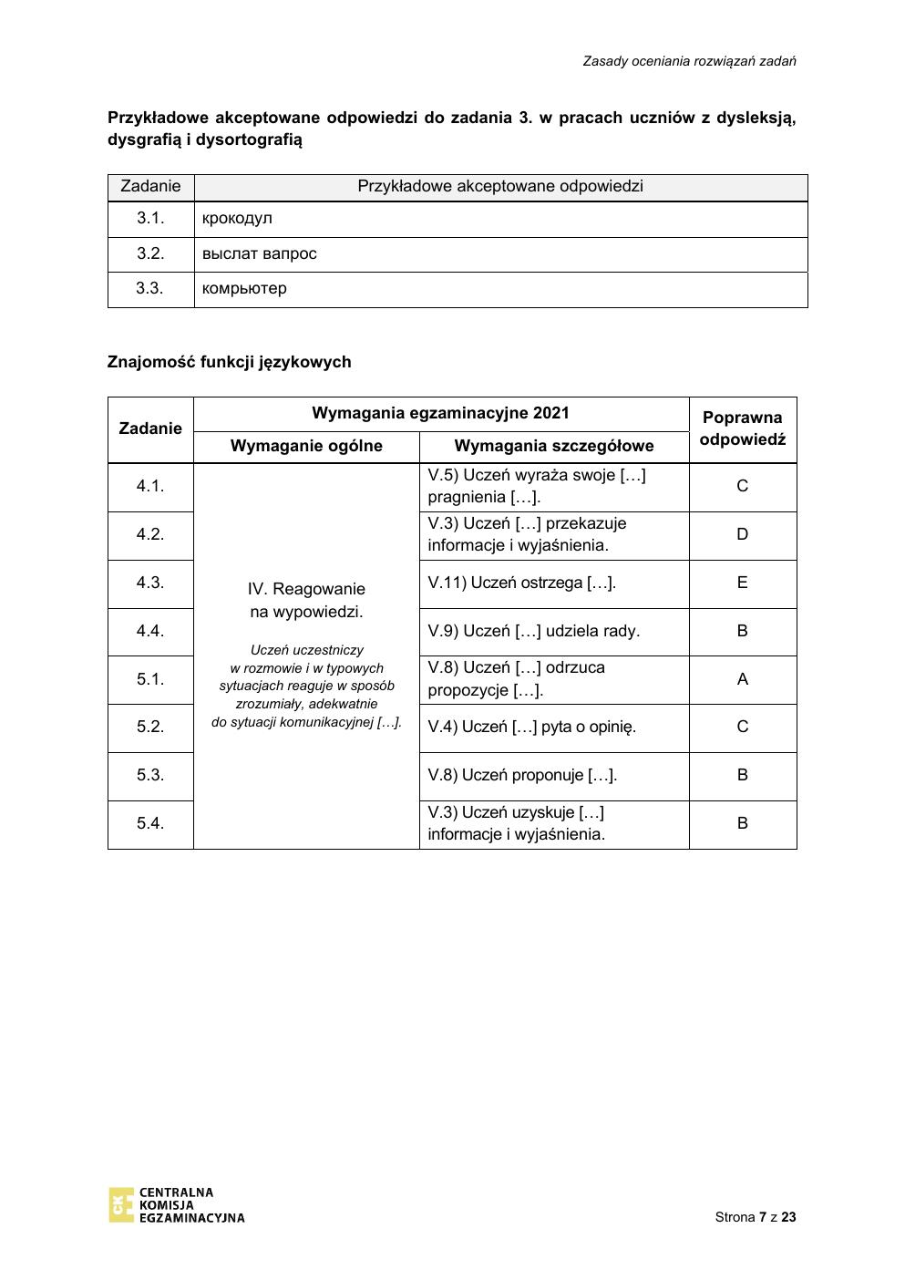 odpowiedzi - język rosyjski - egzamin ósmoklasisty 2021-07