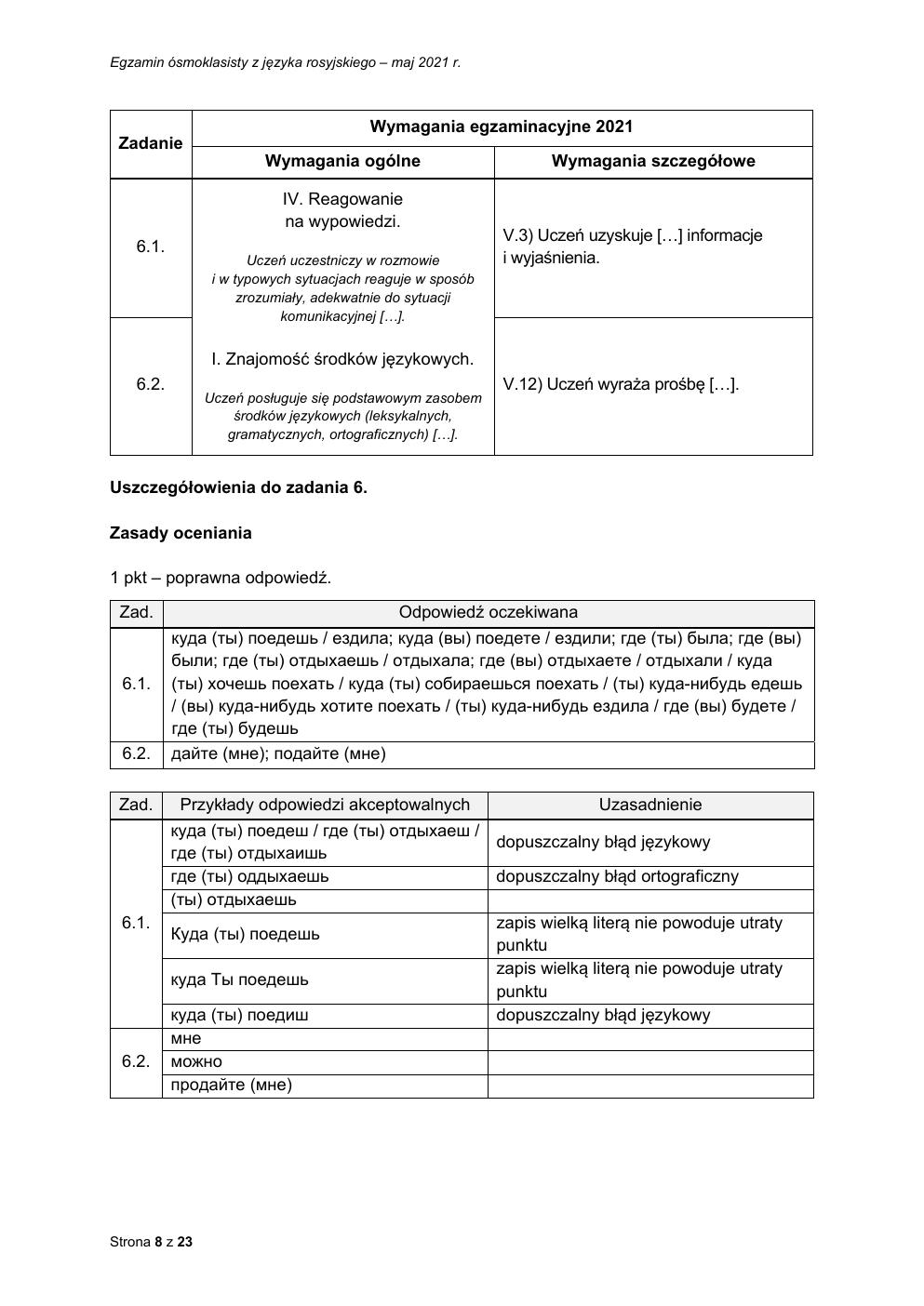 odpowiedzi - język rosyjski - egzamin ósmoklasisty 2021-08