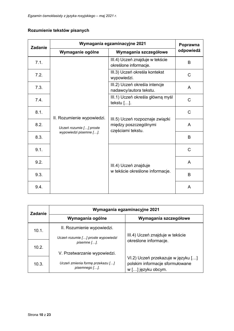 odpowiedzi - język rosyjski - egzamin ósmoklasisty 2021-10