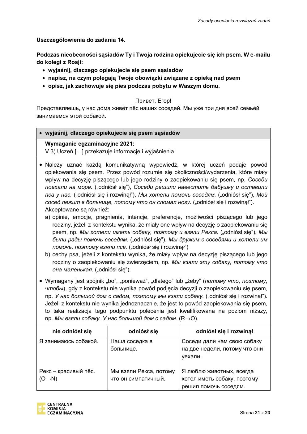 odpowiedzi - język rosyjski - egzamin ósmoklasisty 2021-21