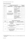 miniatura odpowiedzi - język włoski - egzamin ósmoklasisty 2021-06