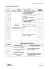 miniatura odpowiedzi - język włoski - egzamin ósmoklasisty 2021-09