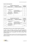 miniatura odpowiedzi - język włoski - egzamin ósmoklasisty 2021-11