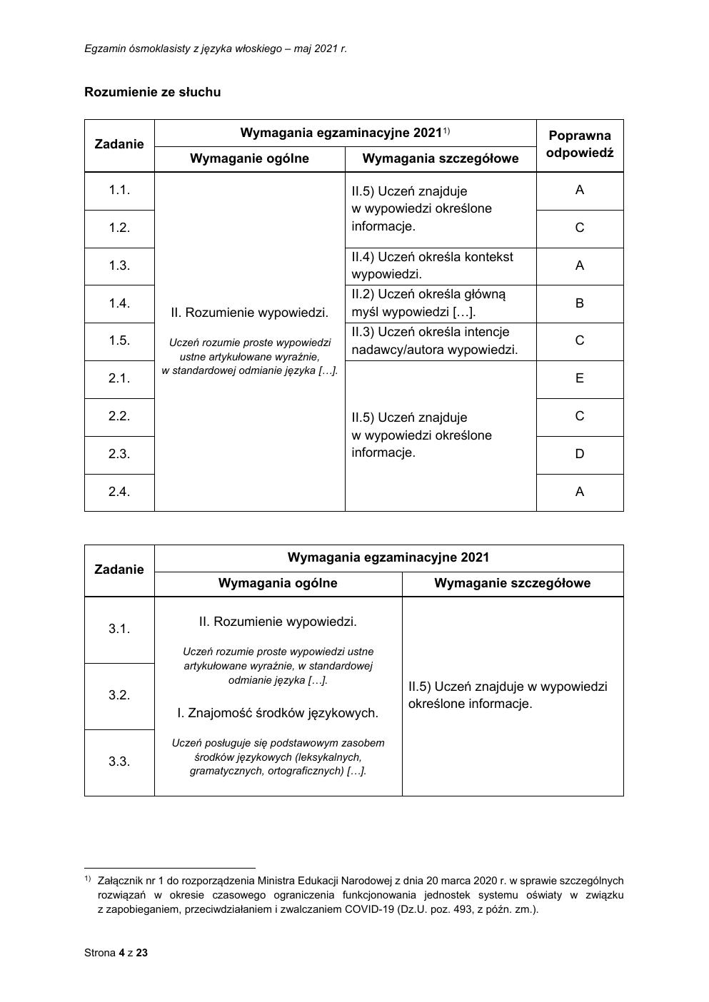 odpowiedzi - język włoski - egzamin ósmoklasisty 2021-04