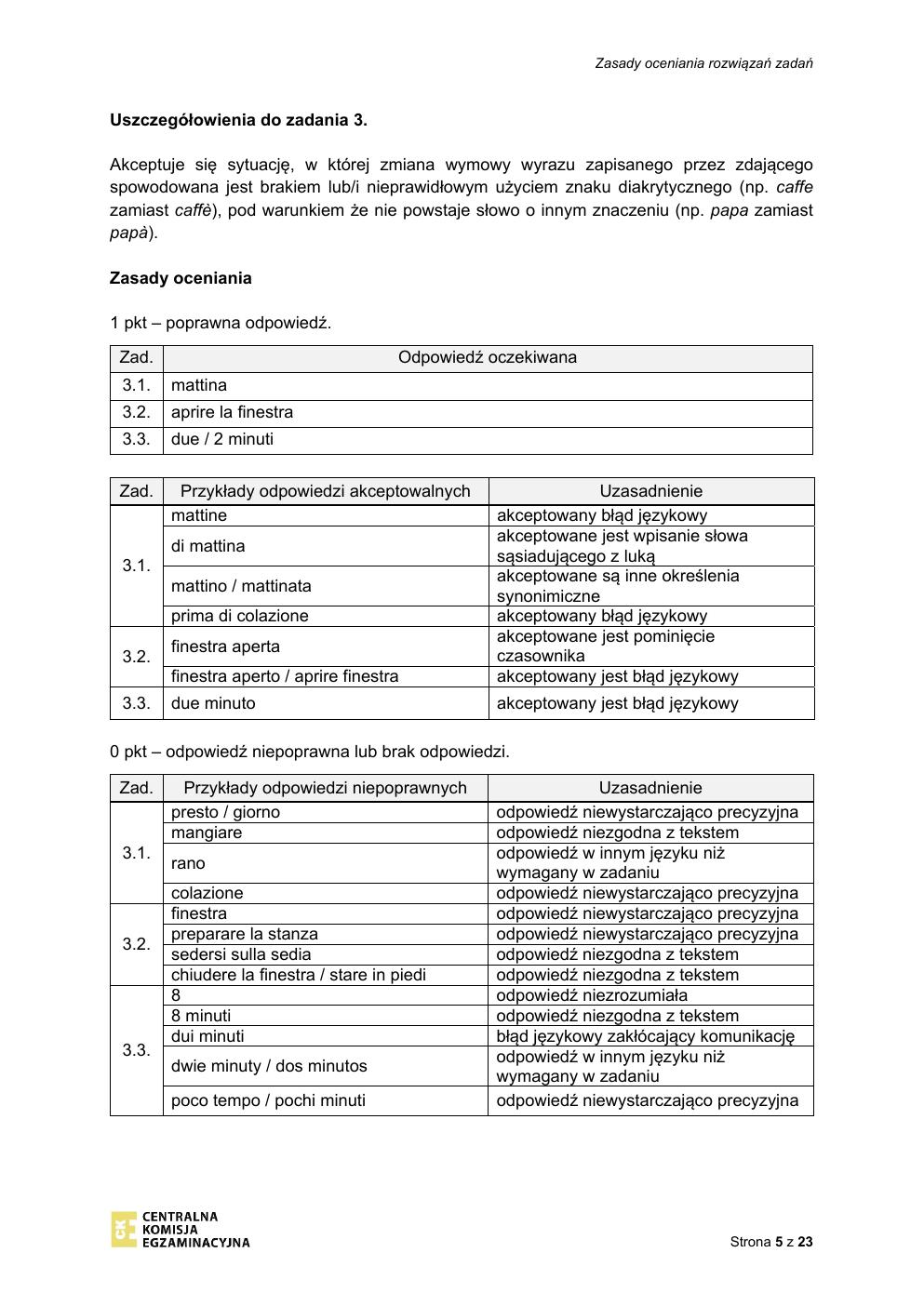 odpowiedzi - język włoski - egzamin ósmoklasisty 2021-05