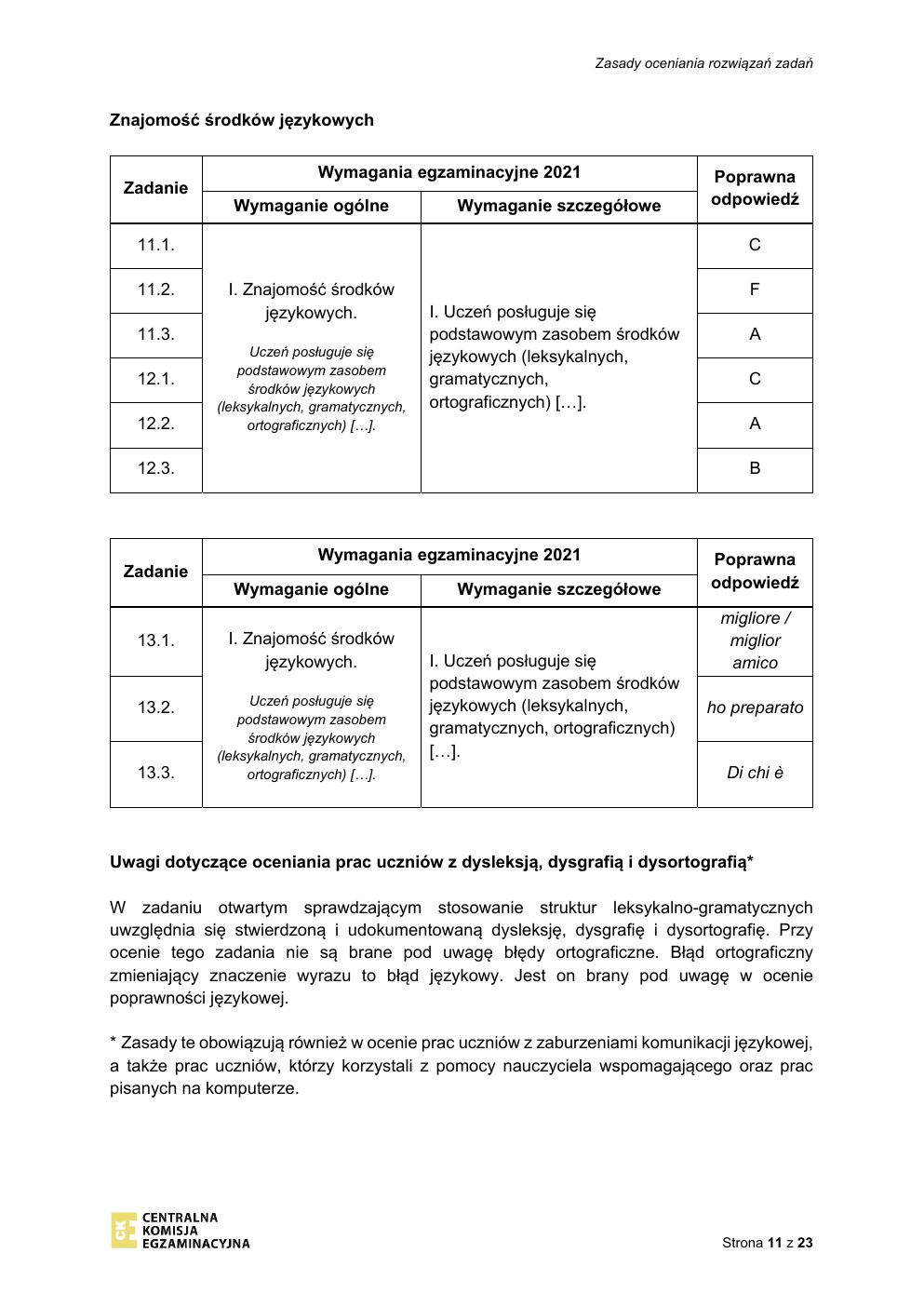 odpowiedzi - język włoski - egzamin ósmoklasisty 2021-11