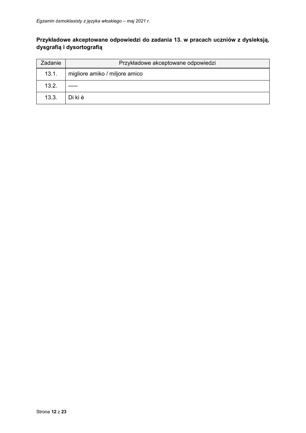 odpowiedzi - język włoski - egzamin ósmoklasisty 2021-12
