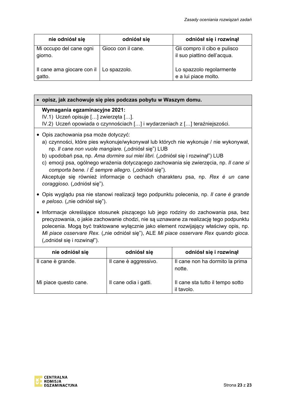 odpowiedzi - język włoski - egzamin ósmoklasisty 2021-23