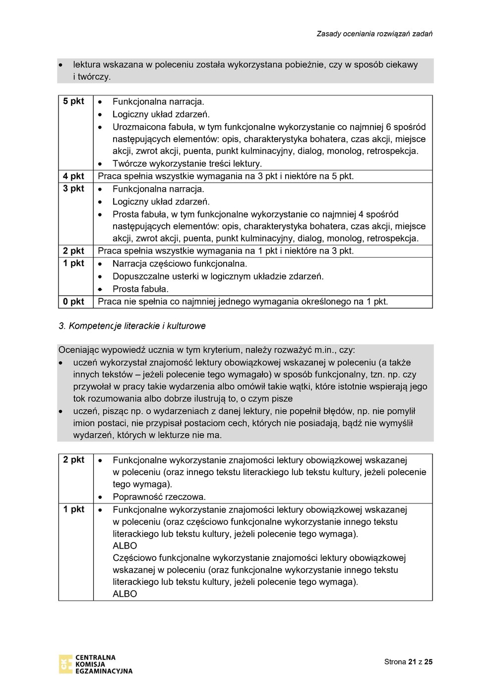 odpowiedzi - język polski - egzamin ósmoklasisty 2023 - 0021