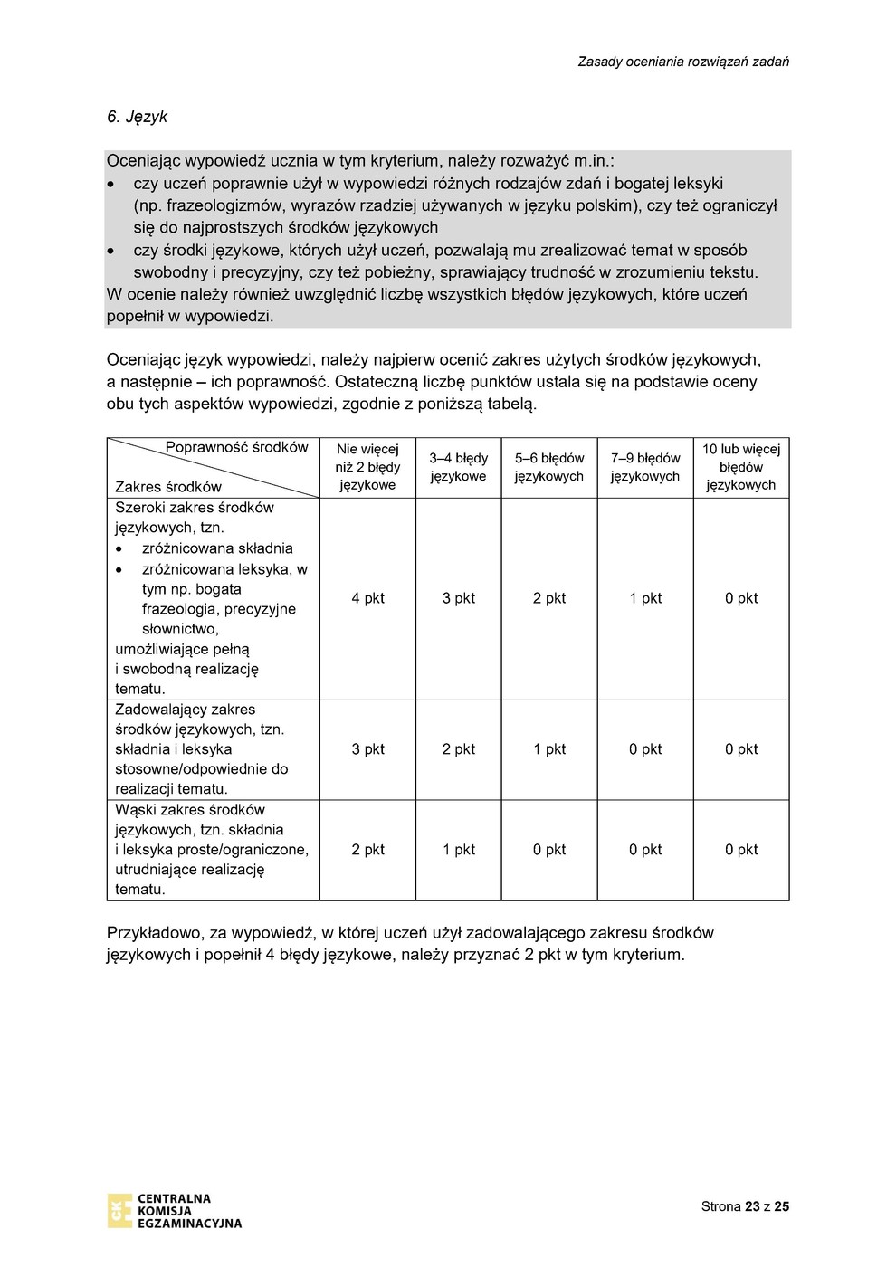 odpowiedzi - język polski - egzamin ósmoklasisty 2023 - 0023
