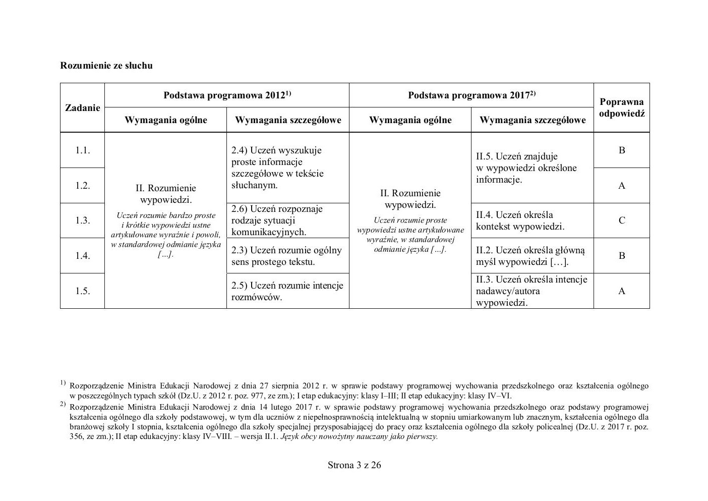 odpowiedzi - niemiecki - egzamin ósmoklasisty 2020 próbny-03