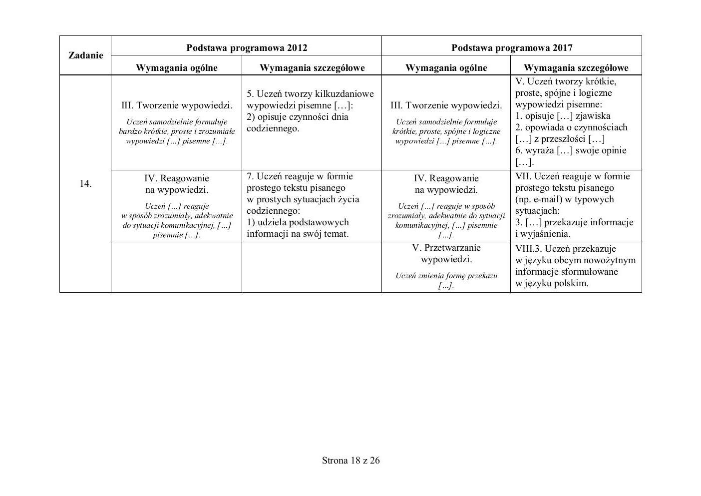 odpowiedzi - niemiecki - egzamin ósmoklasisty 2020 próbny-18