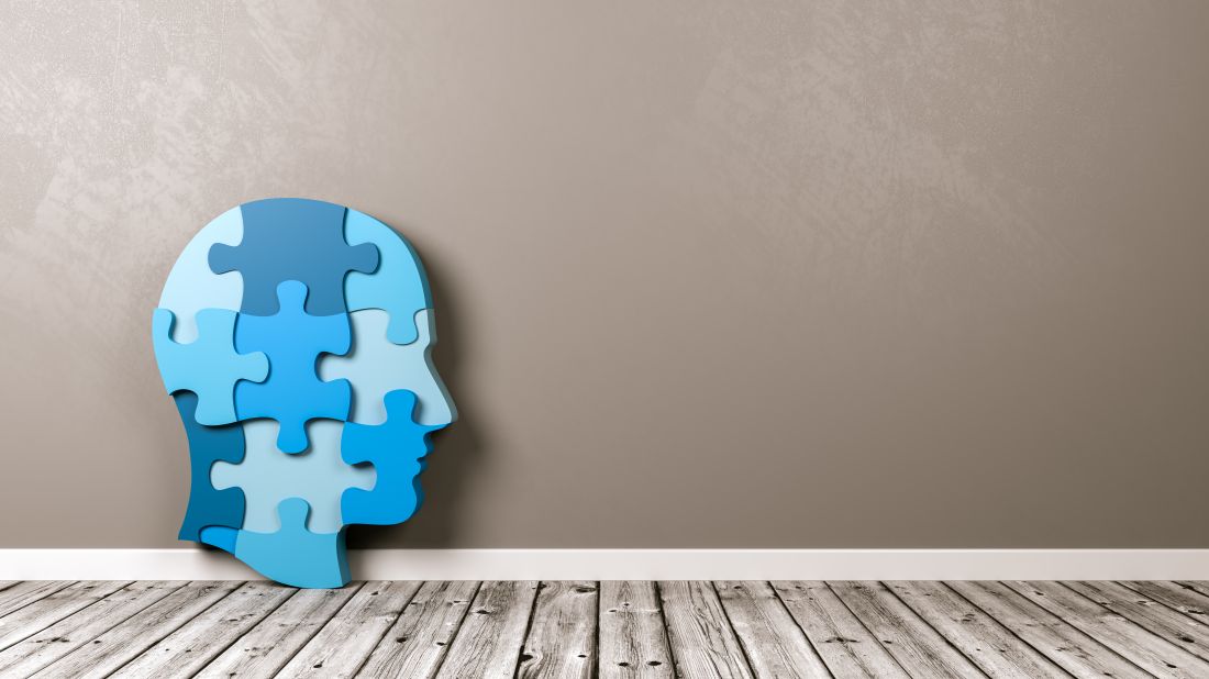 klasa psychologiczna Teb test